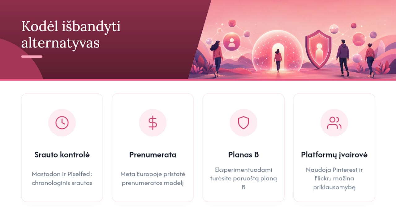 Kodėl verta išbandyti alternatyvas, net jei Instagram vis dar veikia — overview diagram