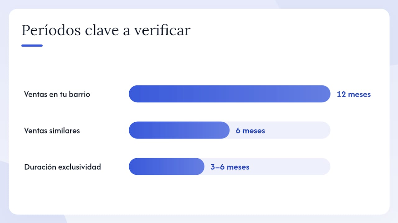 ¿Cómo elegir entre estas agencias? — overview diagram
