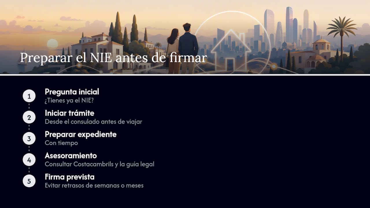 Una perspectiva desde la Costa Dorada — overview diagram
