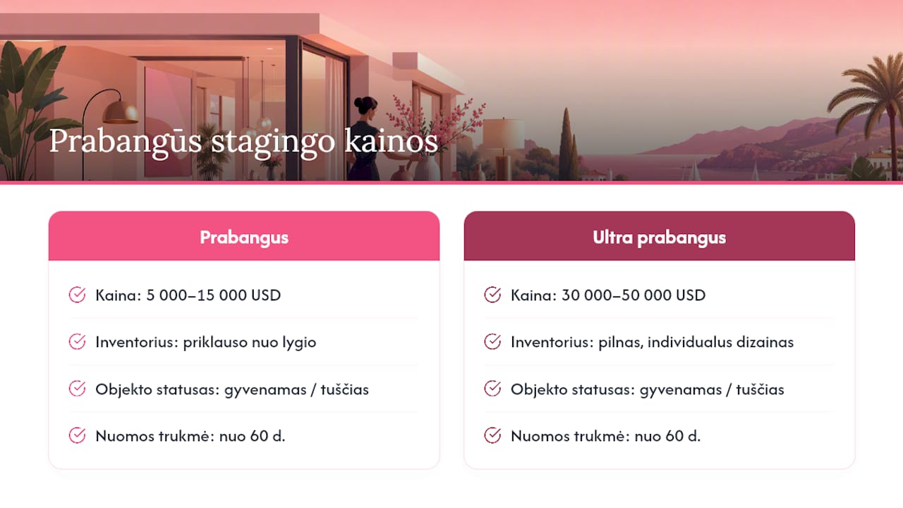 Prabangių namų paruošimo pardavimui kainų intervalų ir paslaugų sudėties schema