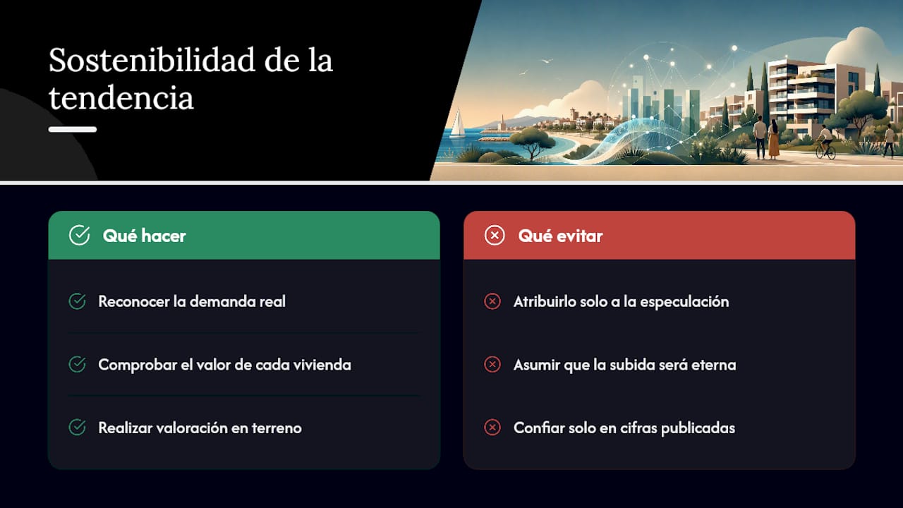 Una nota sobre la sostenibilidad de esta tendencia — overview diagram