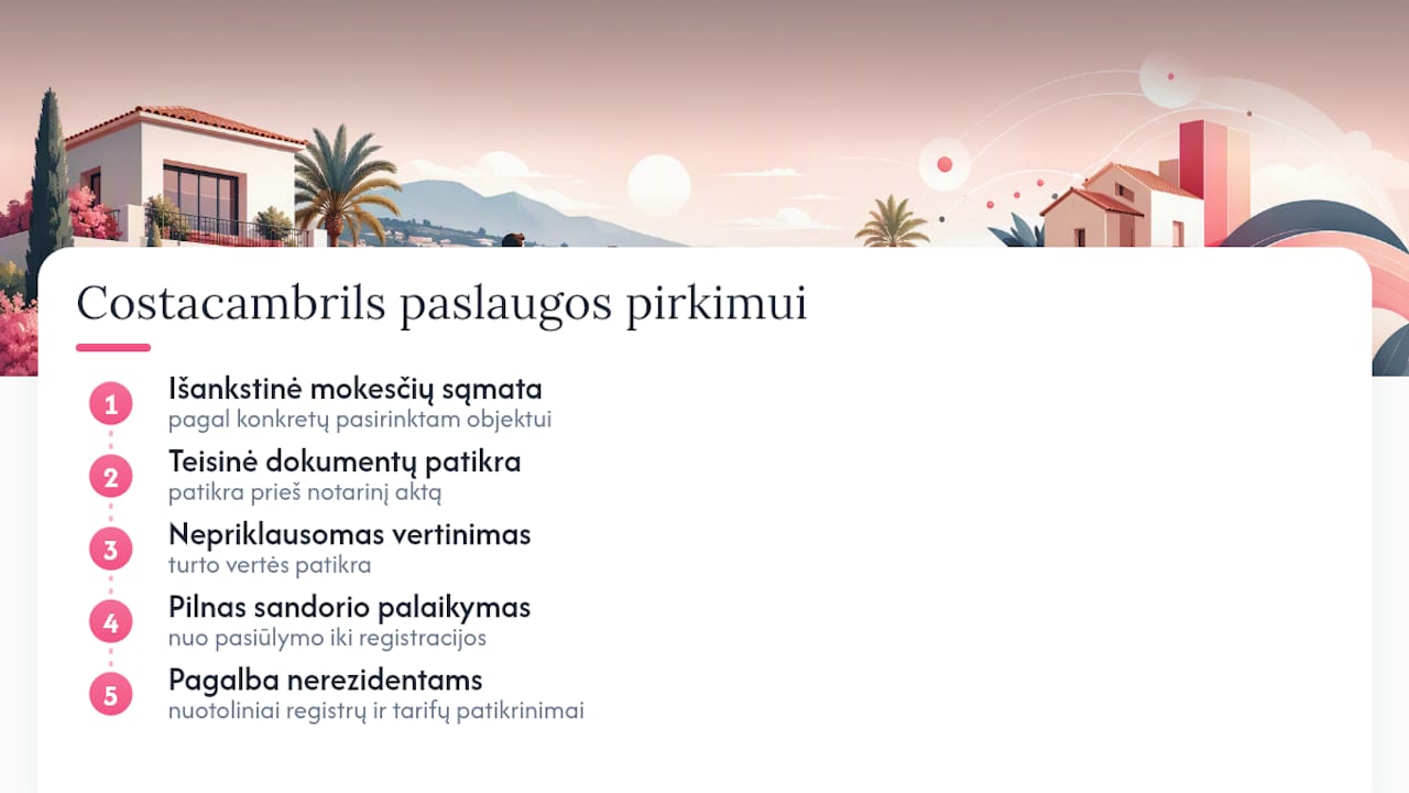 Kaip Costacambrils padeda susitvarkyti su mokesčiais ir dokumentais — overview diagram