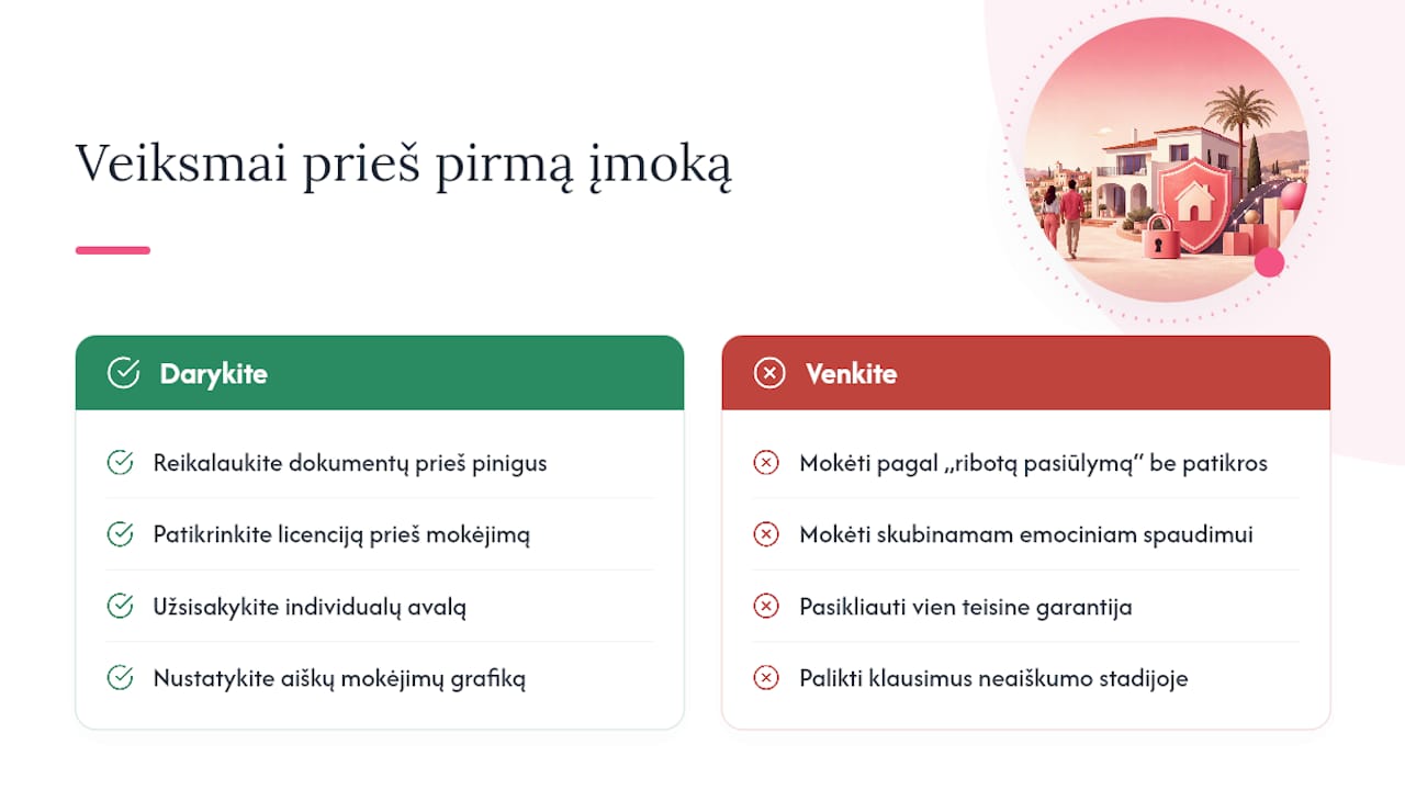 Ką reikia žinoti prieš pasirašant: redaktoriaus nuomonė — overview diagram