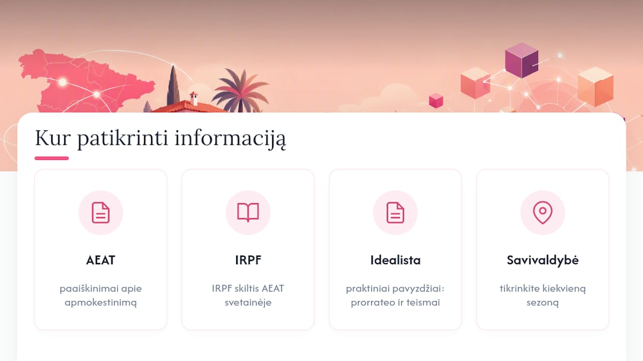 Kur patikrinti oficialią informaciją — overview diagram