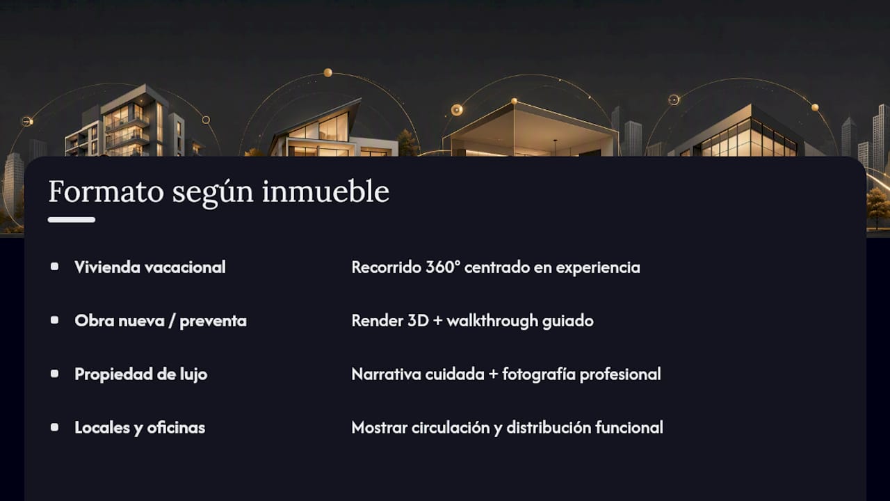 Tipos de tour según el tipo de inmueble