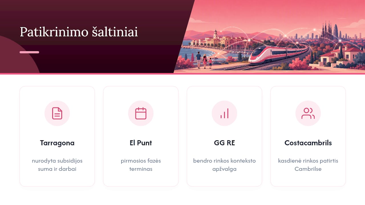Kur patikrinti faktus patiems — overview diagram