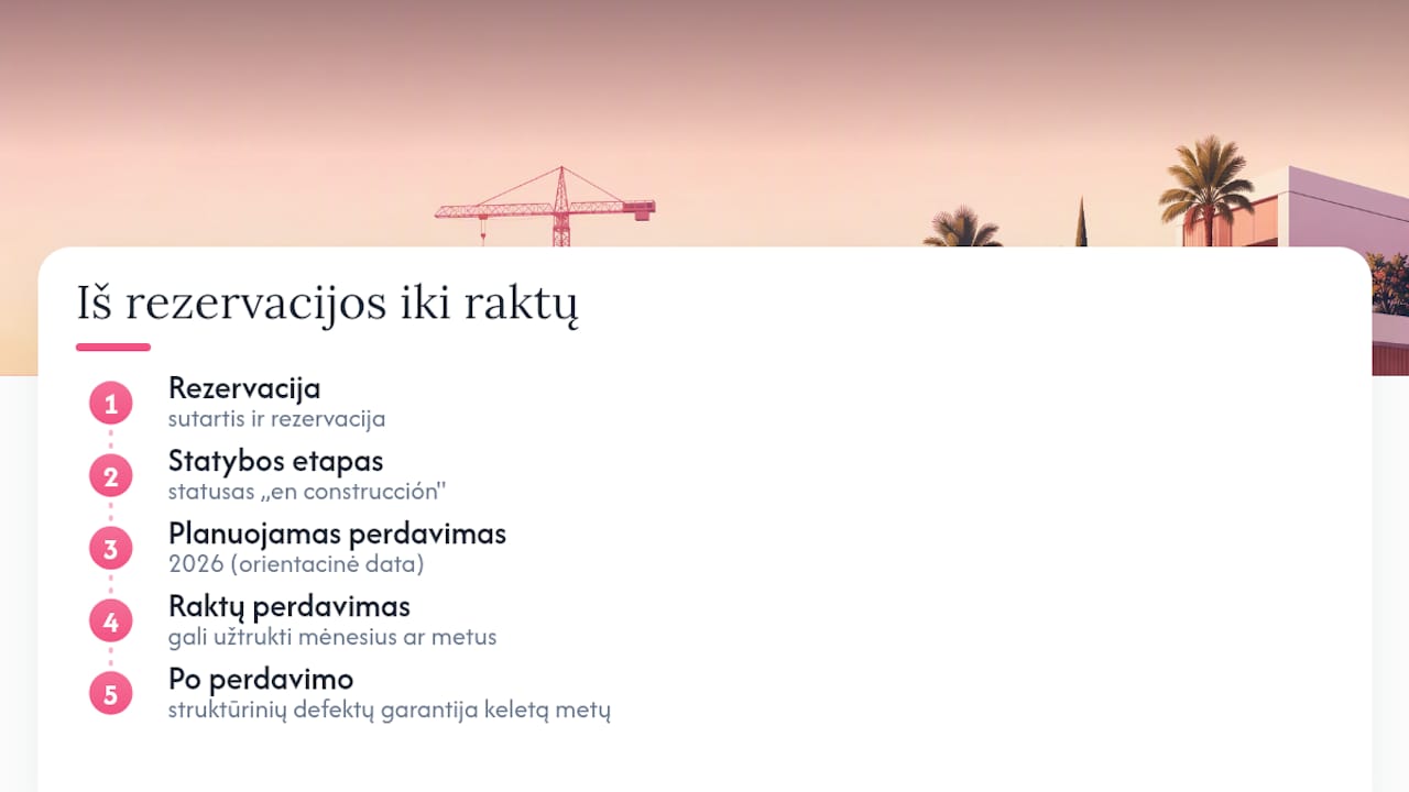 Naujos statybos būsto pirkimo etapai iki rakto