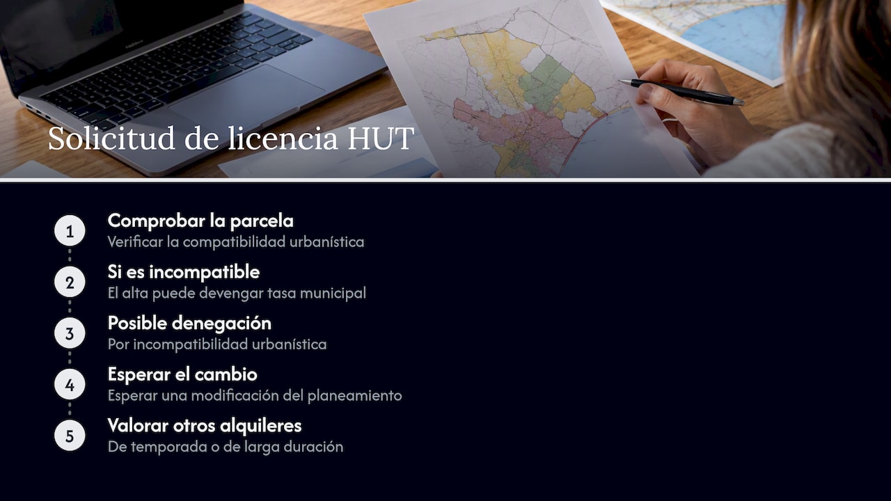 Comprobación urbanística y posibles resultados del trámite