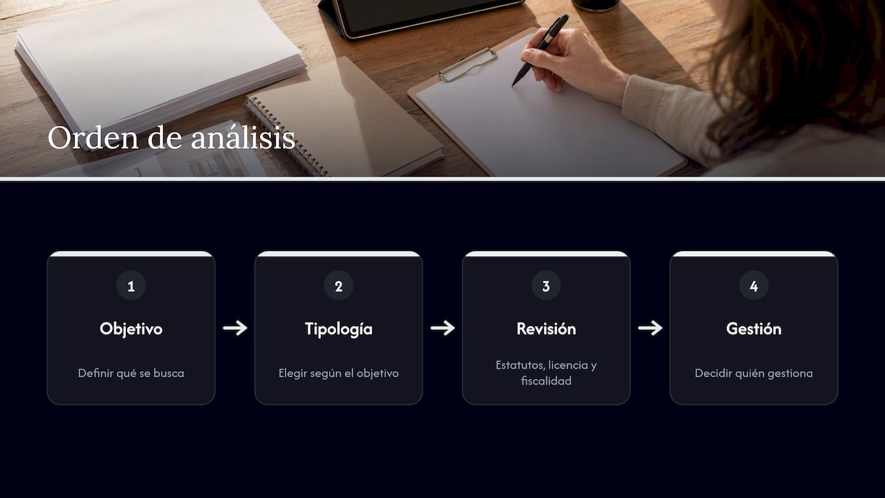 Nuestra visión: qué miraríamos antes de comprar para alquilar — overview diagram