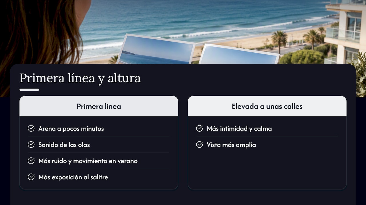 Comparación entre primera línea y vivienda elevada