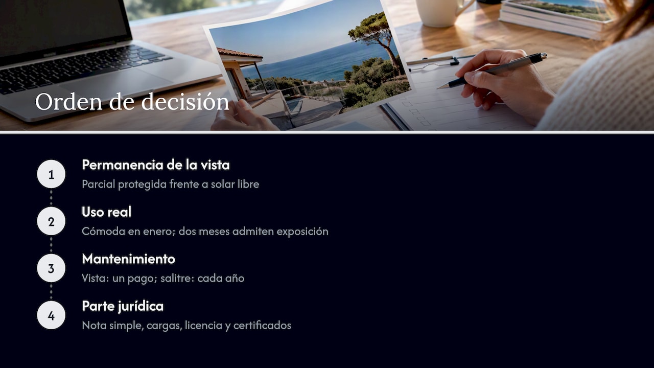 Nuestra perspectiva: cómo elegiríamos nosotros — overview diagram