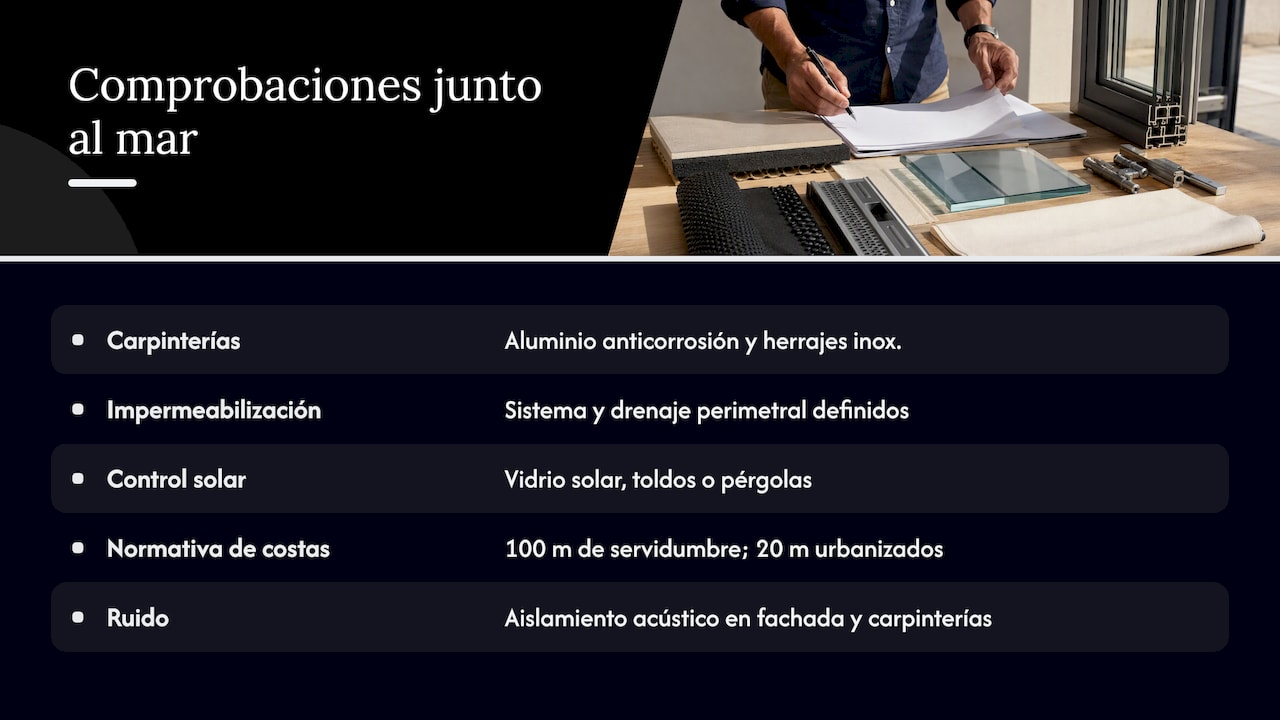 Cinco controles de calidad en viviendas costeras