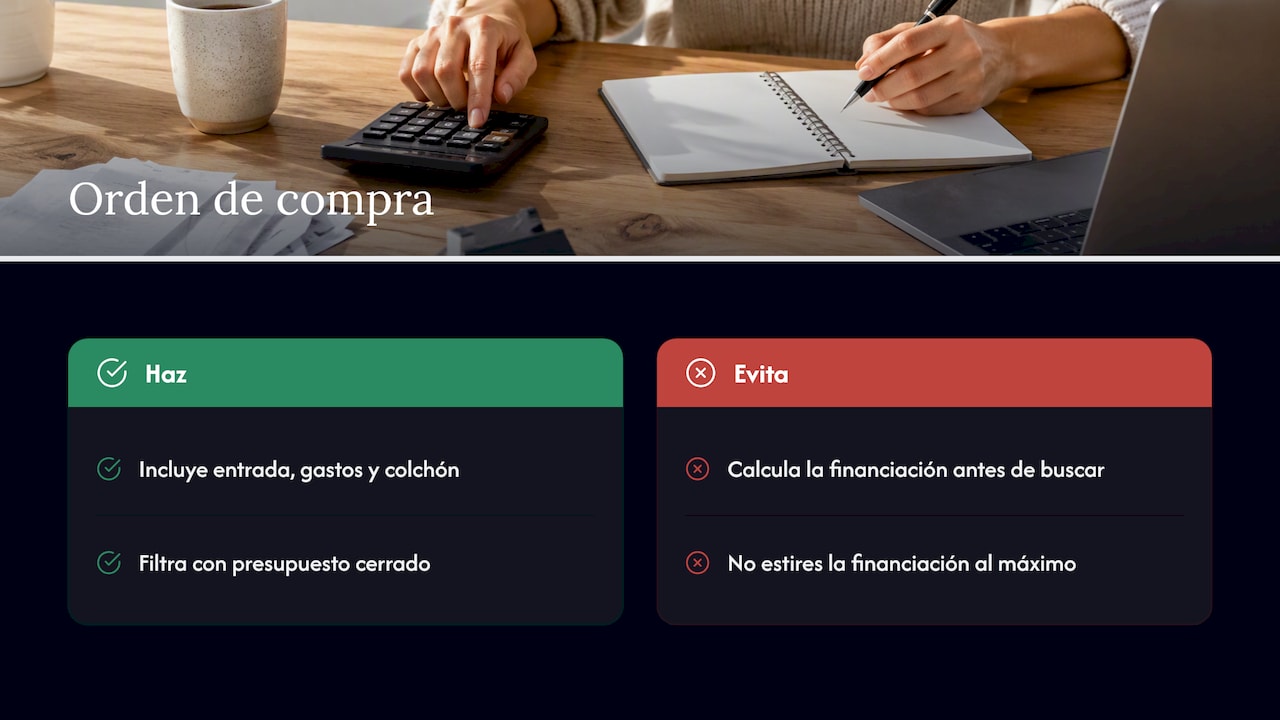 Nuestra visión: la hipoteca se decide antes de ver casas — overview diagram