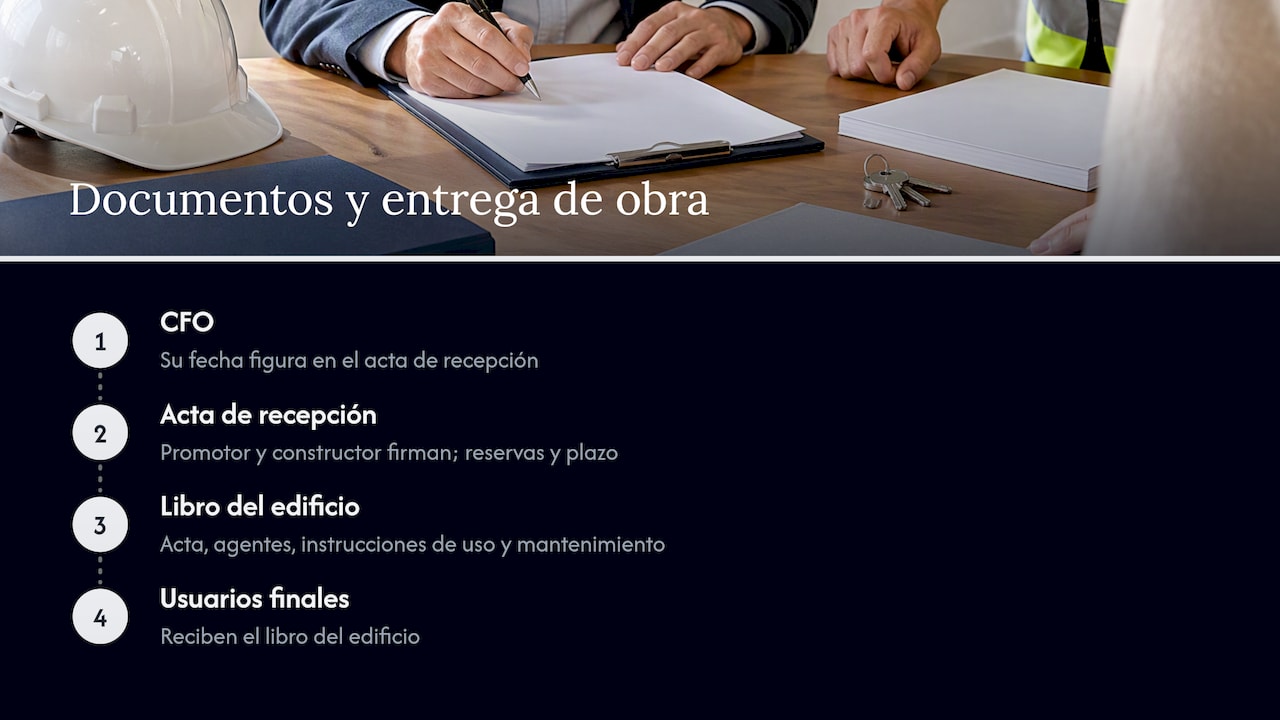 Secuencia documental desde el CFO hasta la entrega